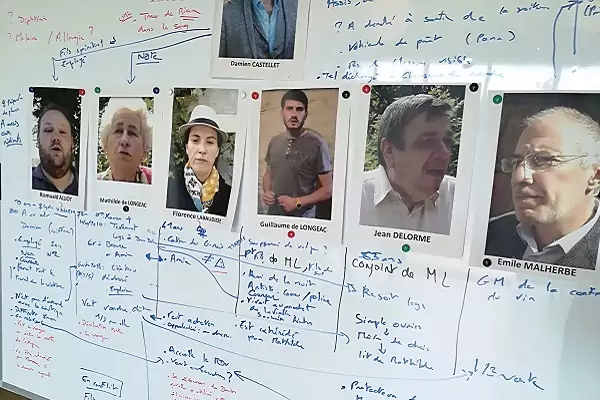 un mur d'enquête réalisé pendant un week-end jeux entre amis